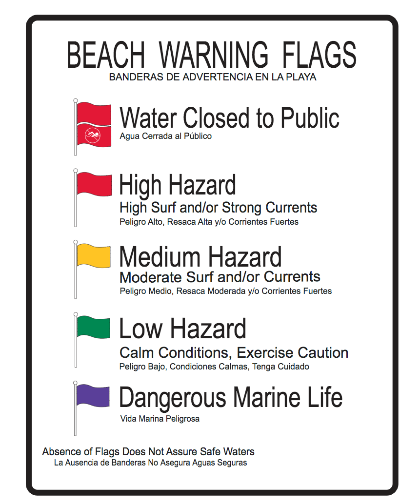 Beach Warning Flags